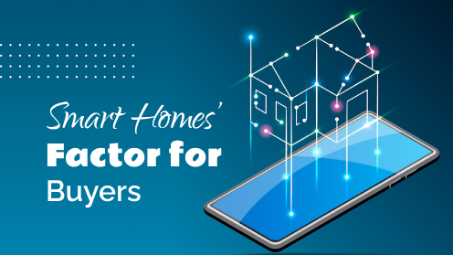 Smart Homes: A Significant Factor for Homebuyers